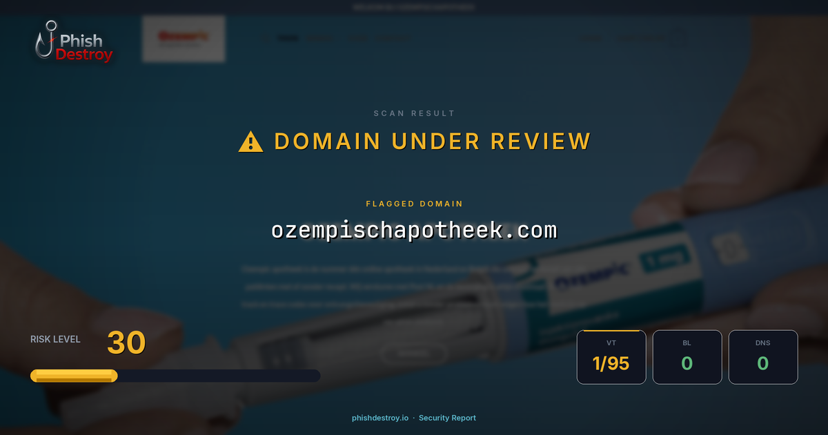 ozempischapotheek.com phishing report — threat analysis by PhishDestroy