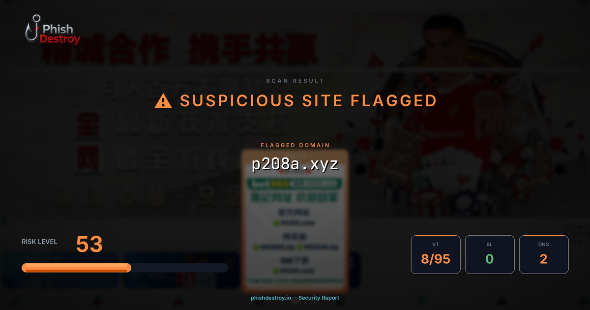p208a.xyz phishing report — threat analysis by PhishDestroy