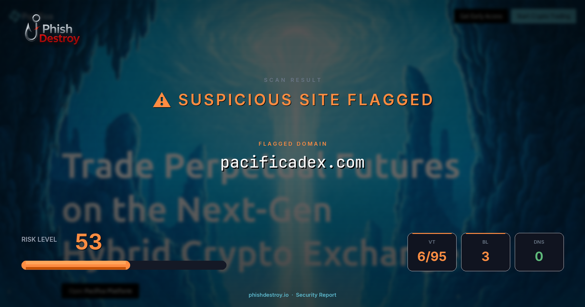 pacificadex.com phishing report — threat analysis by PhishDestroy