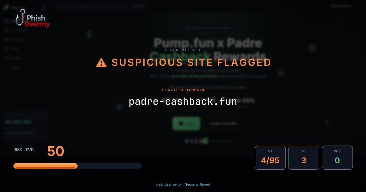 padre-cashback.fun phishing report — threat analysis by PhishDestroy