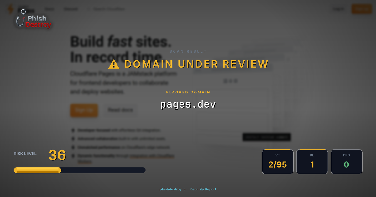 pages.dev phishing report — threat analysis by PhishDestroy
