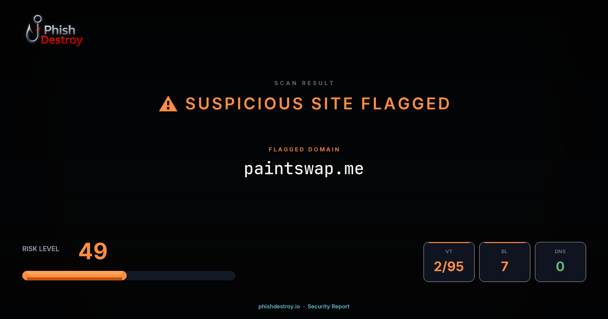 paintswap.me phishing report — threat analysis by PhishDestroy