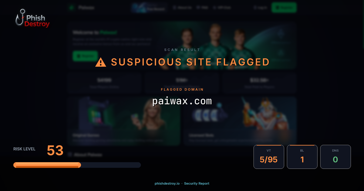 paiwax.com phishing report — threat analysis by PhishDestroy