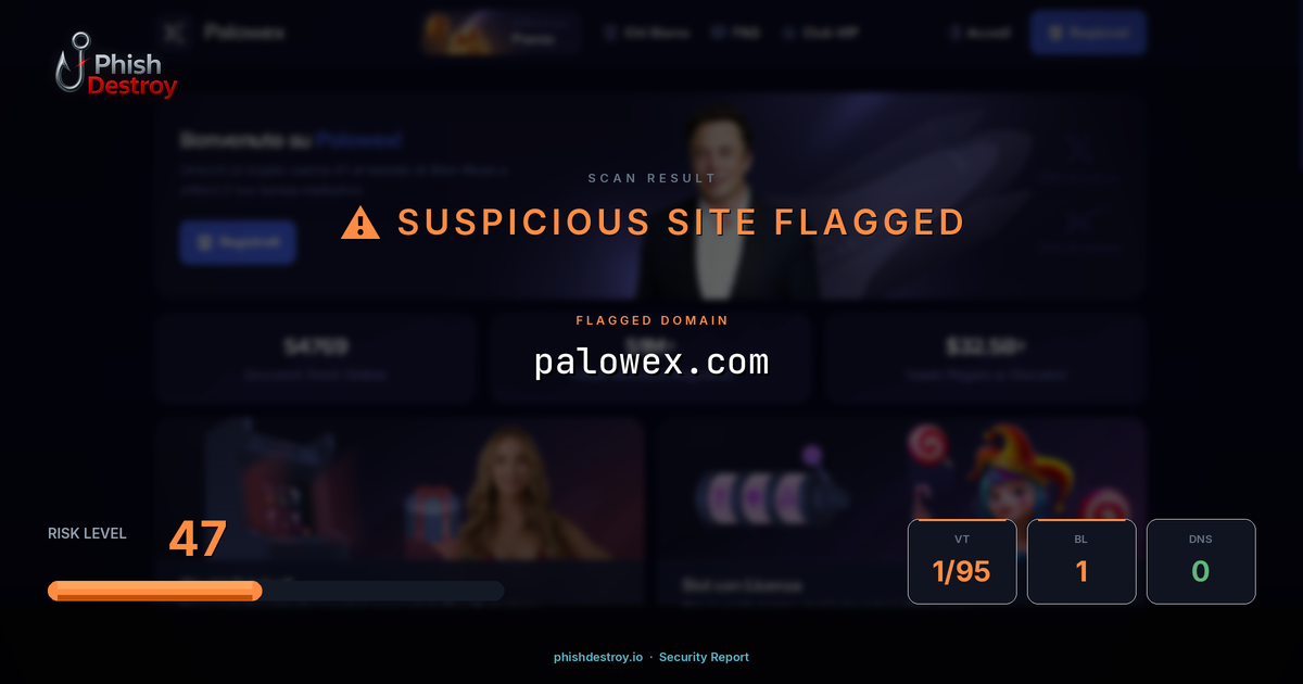 palowex.com phishing report — threat analysis by PhishDestroy