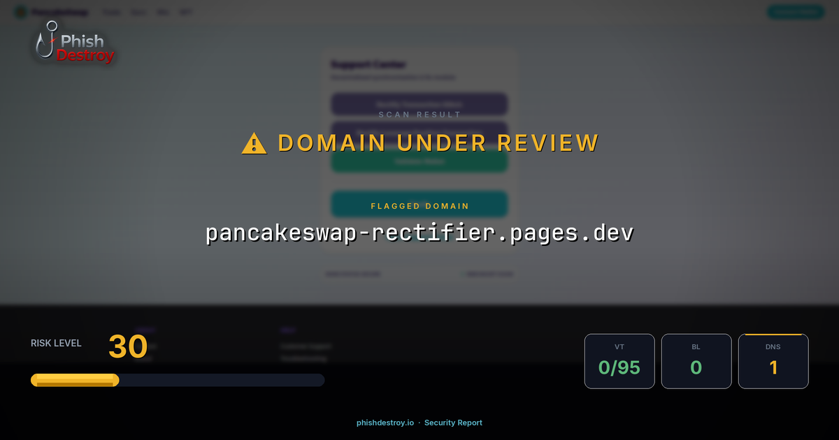 pancakeswap-rectifier.pages.dev phishing report — threat analysis by PhishDestroy