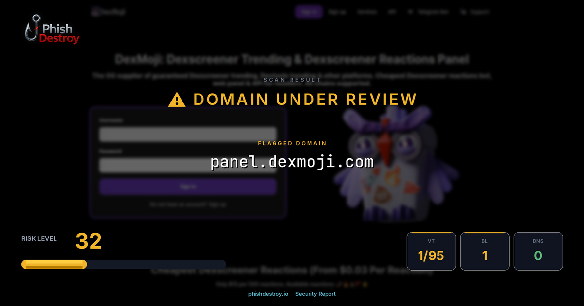 panel.dexmoji.com phishing report — threat analysis by PhishDestroy