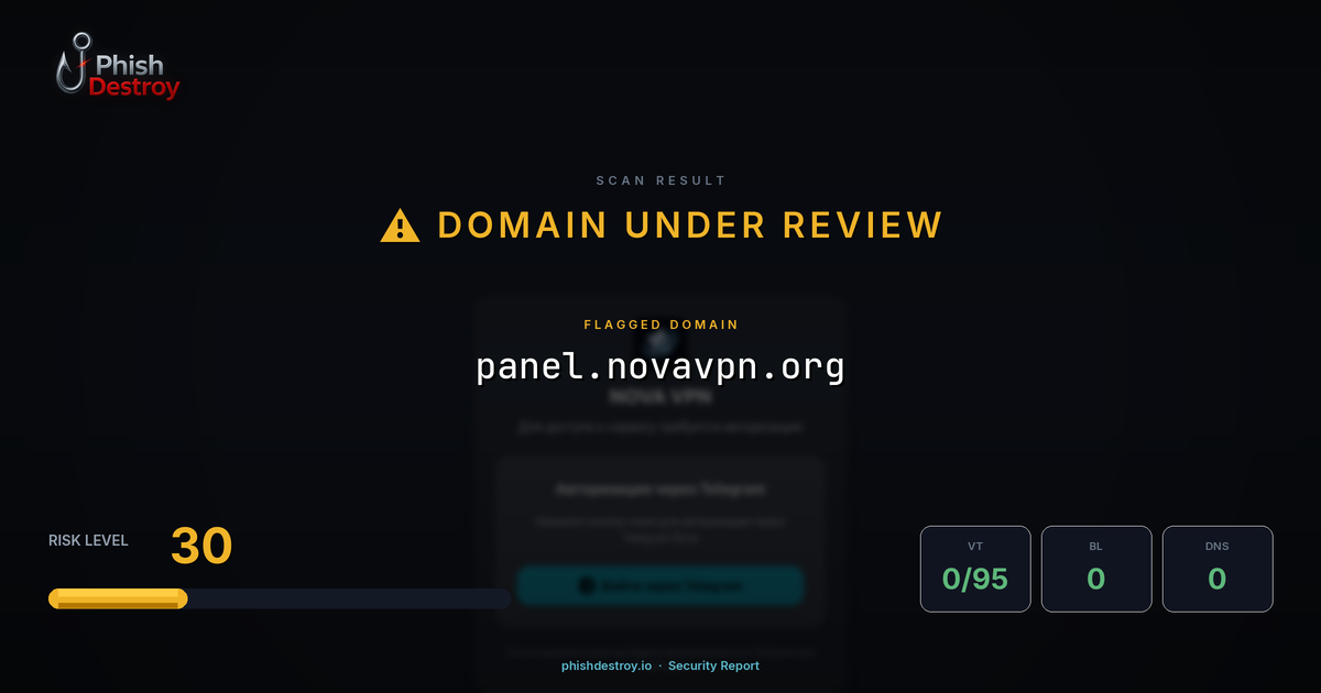 panel.novavpn.org phishing report — threat analysis by PhishDestroy