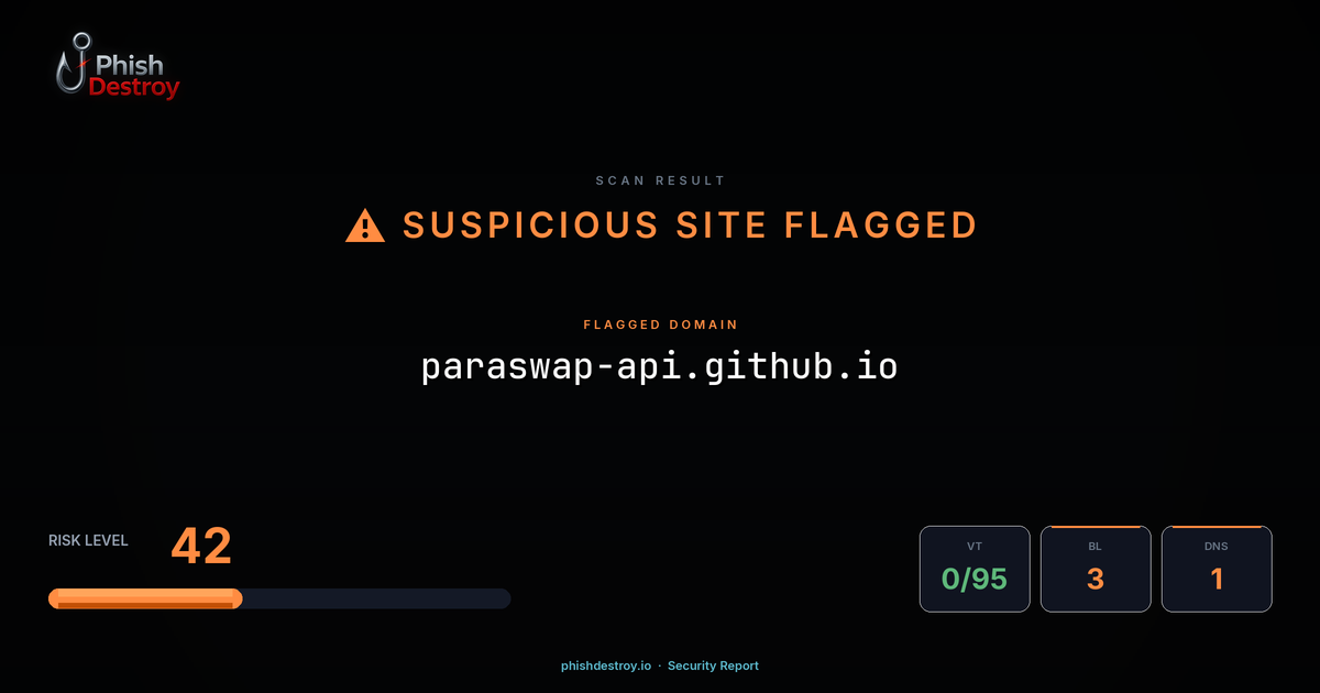 paraswap-api.github.io phishing report — threat analysis by PhishDestroy