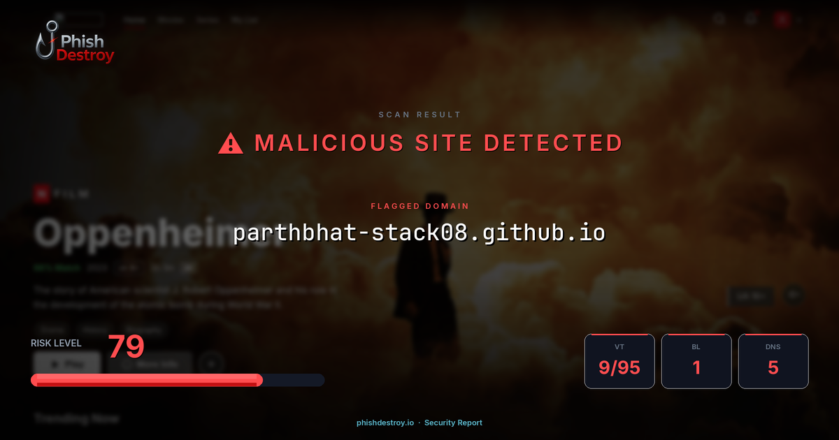 parthbhat-stack08.github.io phishing report — threat analysis by PhishDestroy
