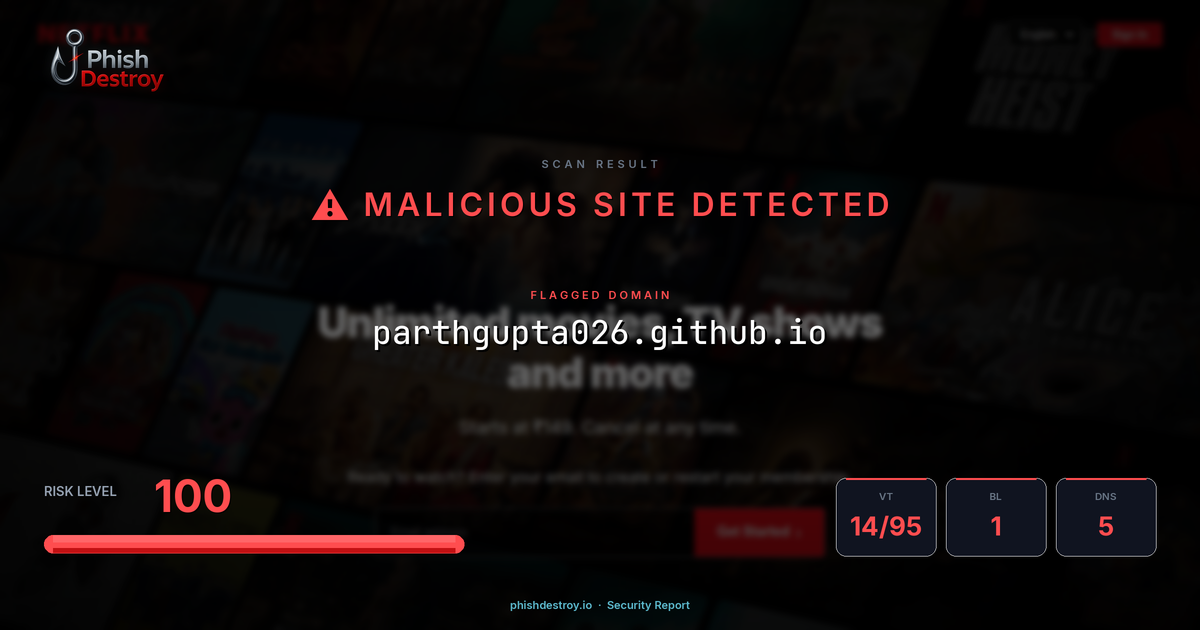 parthgupta026.github.io phishing report — threat analysis by PhishDestroy