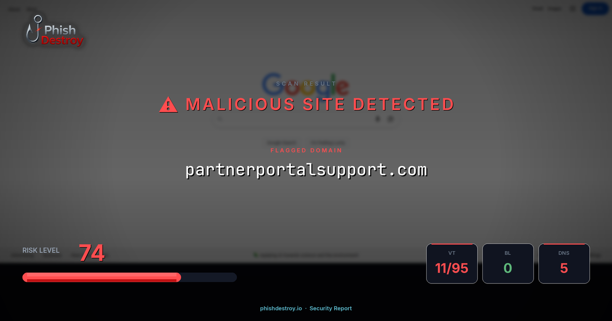 partnerportalsupport.com phishing report — threat analysis by PhishDestroy