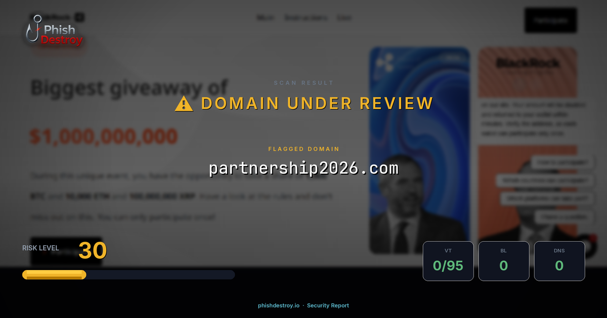partnership2026.com phishing report — threat analysis by PhishDestroy