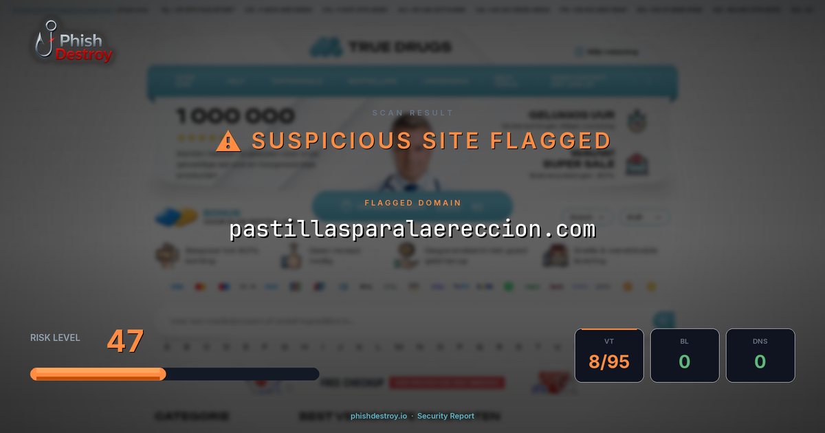 pastillasparalaereccion.com phishing report — threat analysis by PhishDestroy