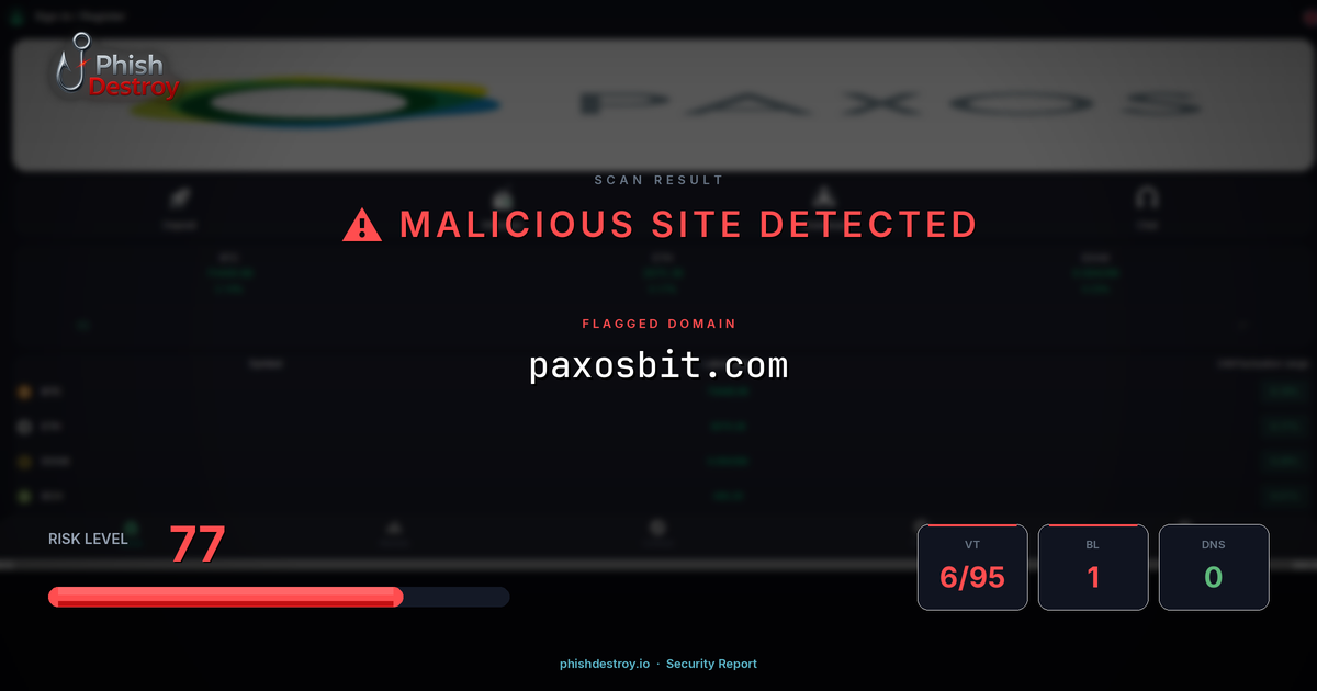 paxosbit.com phishing report — threat analysis by PhishDestroy