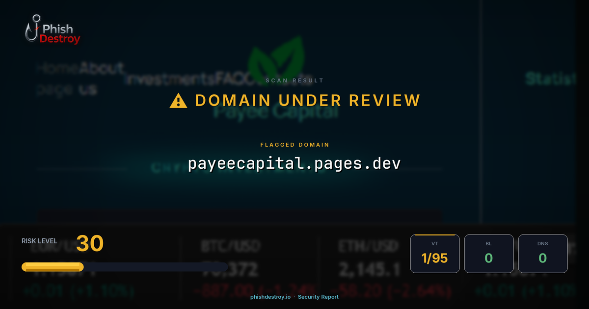 payeecapital.pages.dev phishing report — threat analysis by PhishDestroy