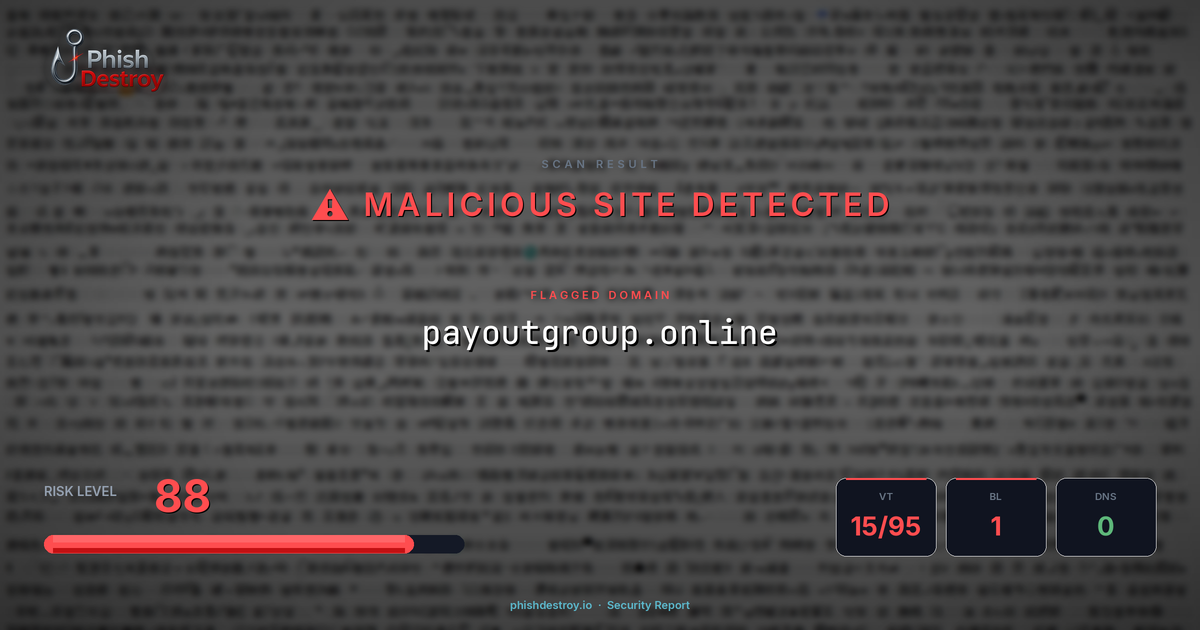 payoutgroup.online phishing report — threat analysis by PhishDestroy