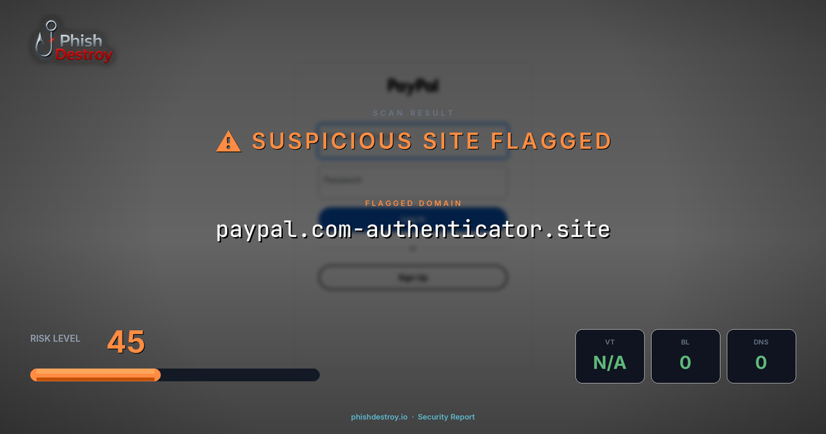 paypal.com-authenticator.site phishing report — threat analysis by PhishDestroy
