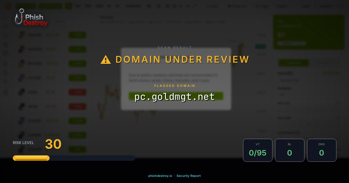 pc.goldmgt.net phishing report — threat analysis by PhishDestroy