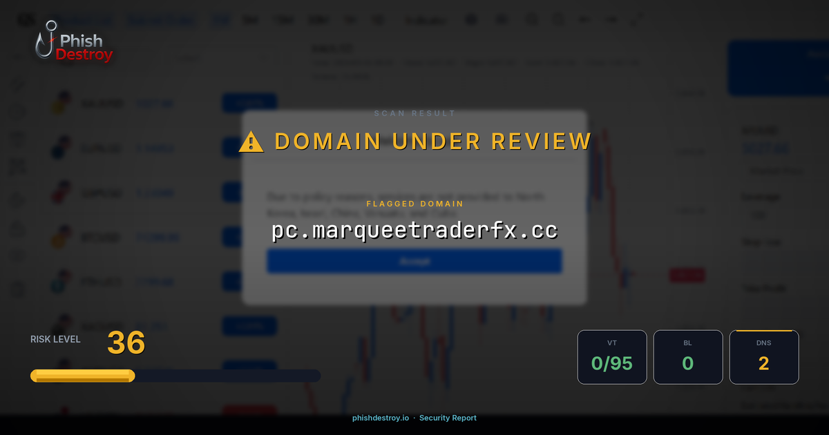 pc.marqueetraderfx.cc phishing report — threat analysis by PhishDestroy