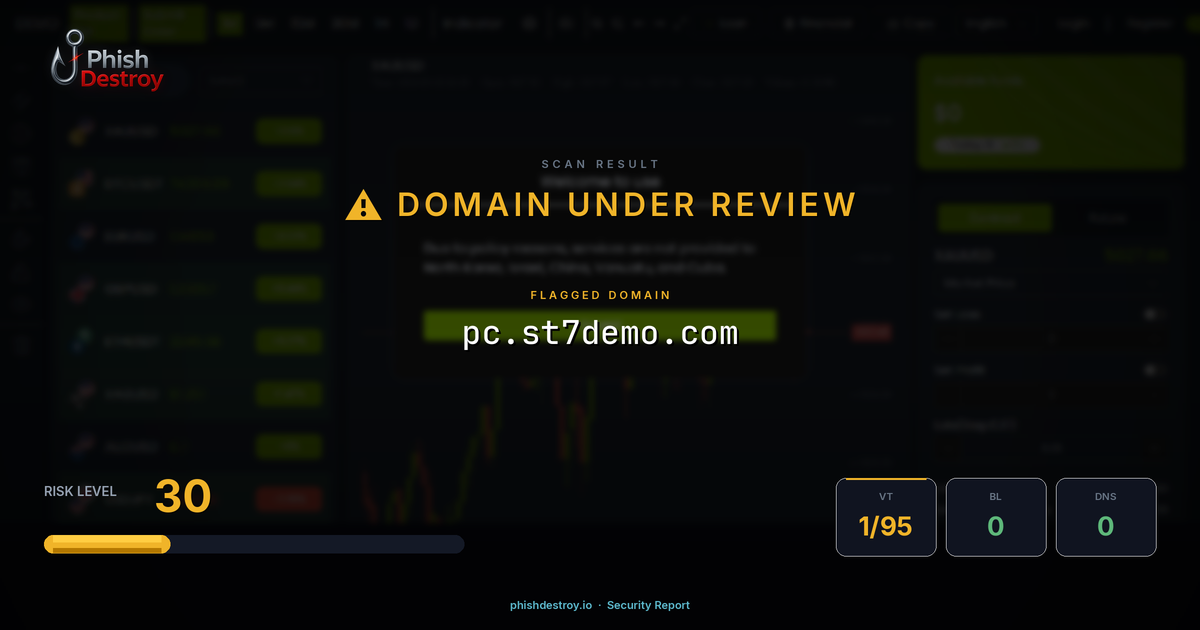 pc.st7demo.com phishing report — threat analysis by PhishDestroy