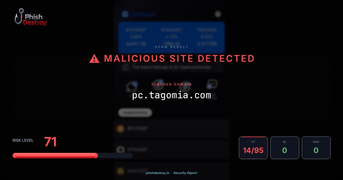 pc.tagomia.com phishing report — threat analysis by PhishDestroy