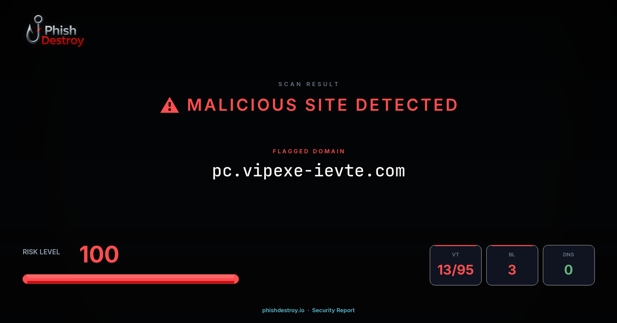 pc.vipexe-ievte.com phishing report — threat analysis by PhishDestroy