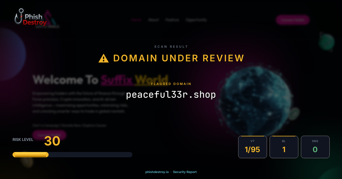 peaceful33r.shop phishing report — threat analysis by PhishDestroy