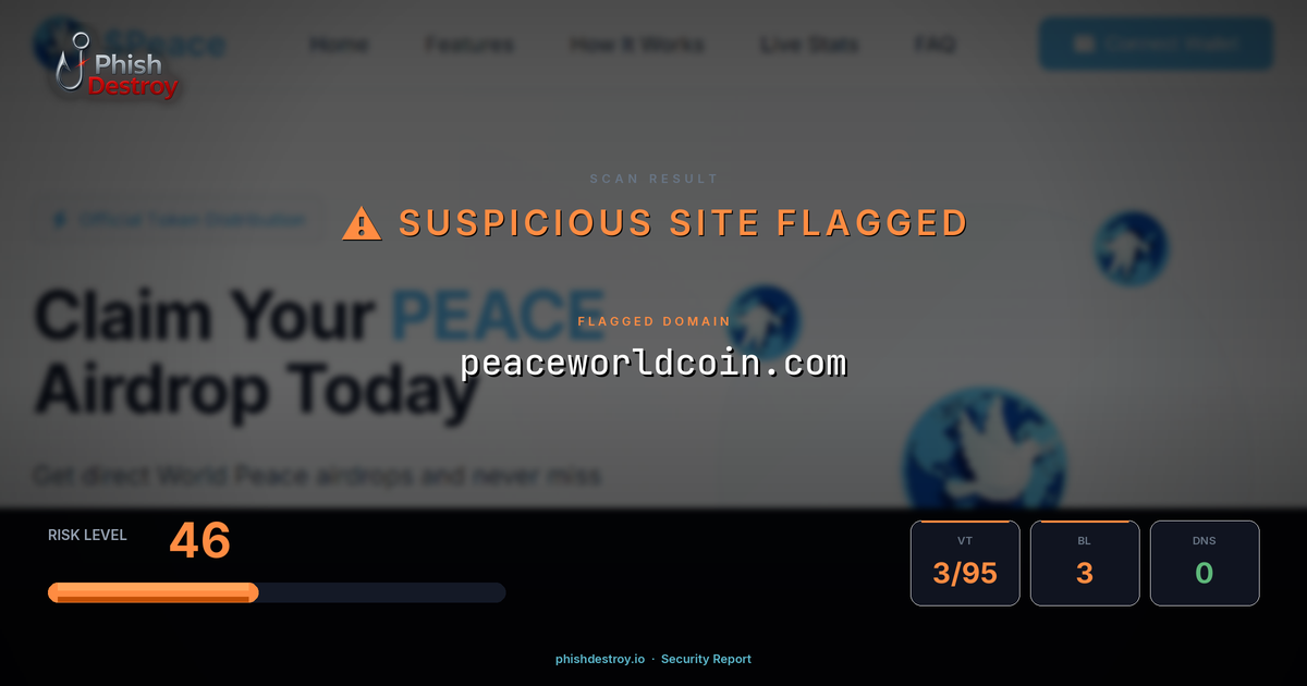 peaceworldcoin.com phishing report — threat analysis by PhishDestroy