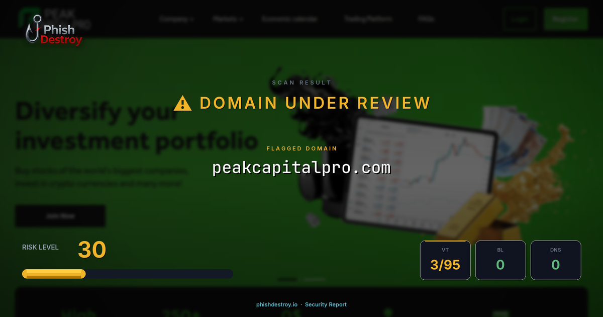 peakcapitalpro.com phishing report — threat analysis by PhishDestroy