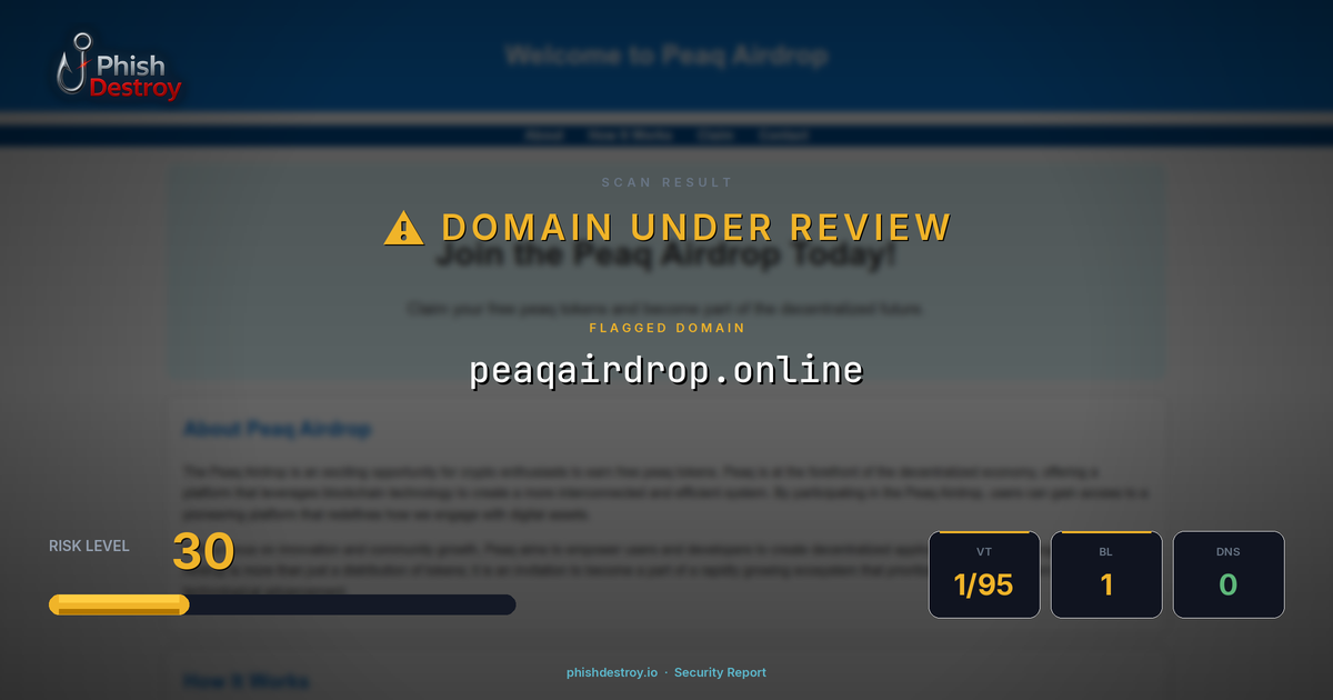 peaqairdrop.online phishing report — threat analysis by PhishDestroy