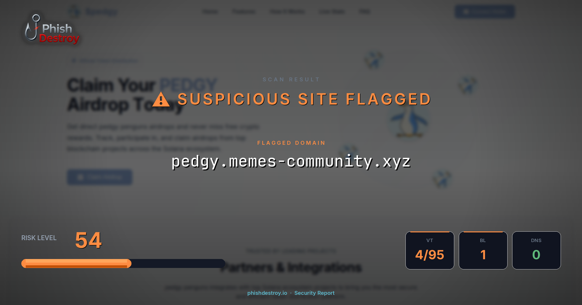 pedgy.memes-community.xyz phishing report — threat analysis by PhishDestroy