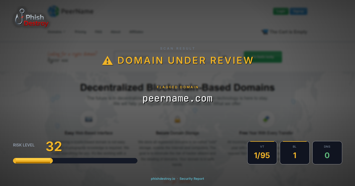 peername.com phishing report — threat analysis by PhishDestroy