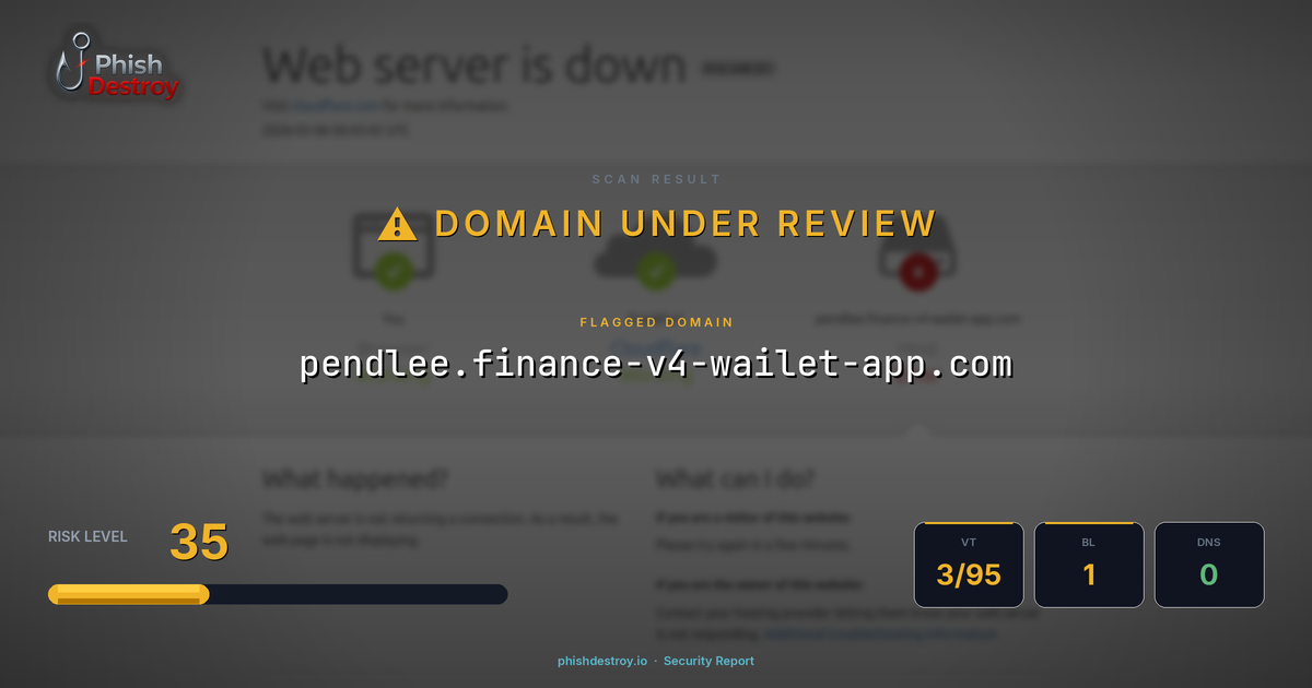 pendlee.finance-v4-wailet-app.com phishing report — threat analysis by PhishDestroy