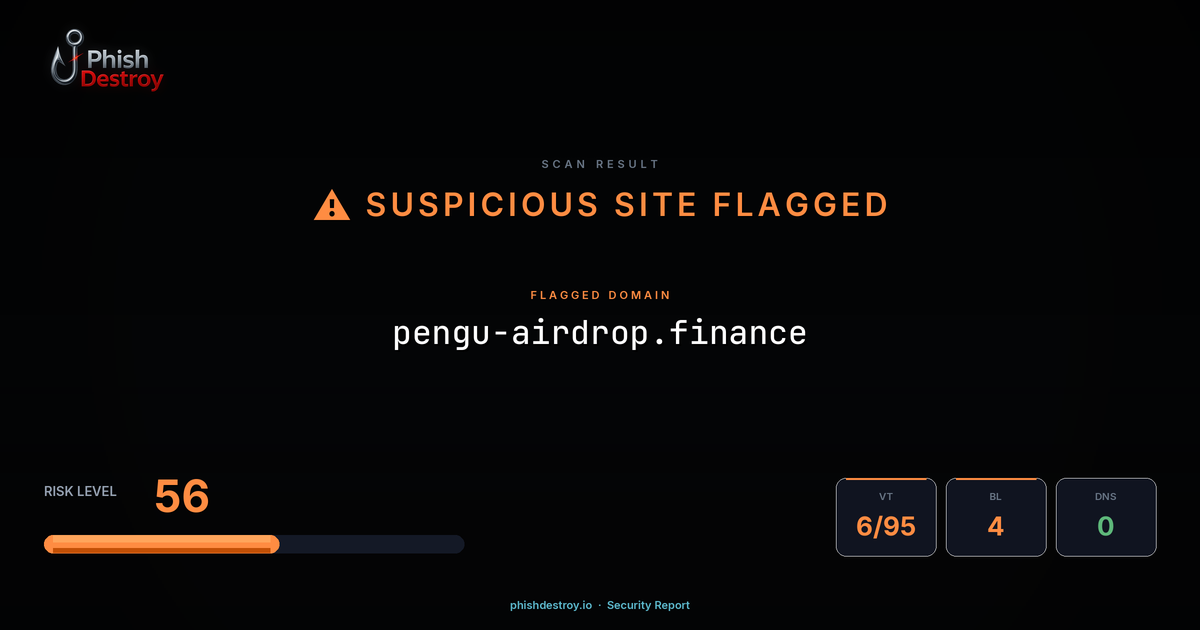 pengu-airdrop.finance phishing report — threat analysis by PhishDestroy
