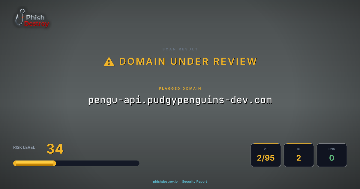 pengu-api.pudgypenguins-dev.com phishing report — threat analysis by PhishDestroy