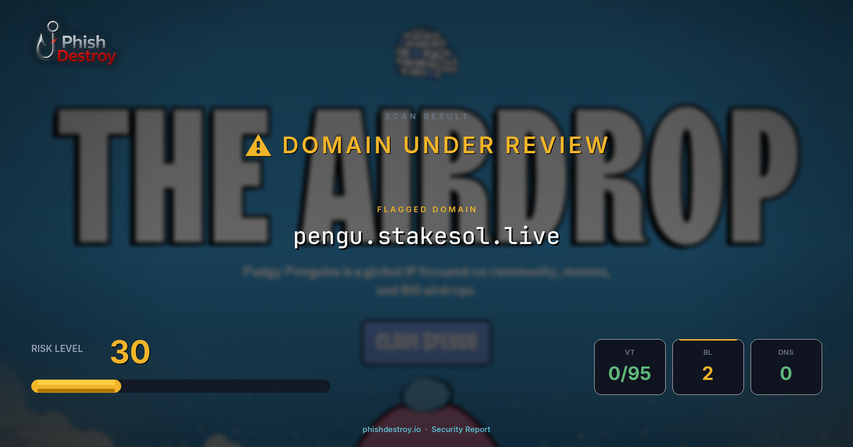 pengu.stakesol.live phishing report — threat analysis by PhishDestroy