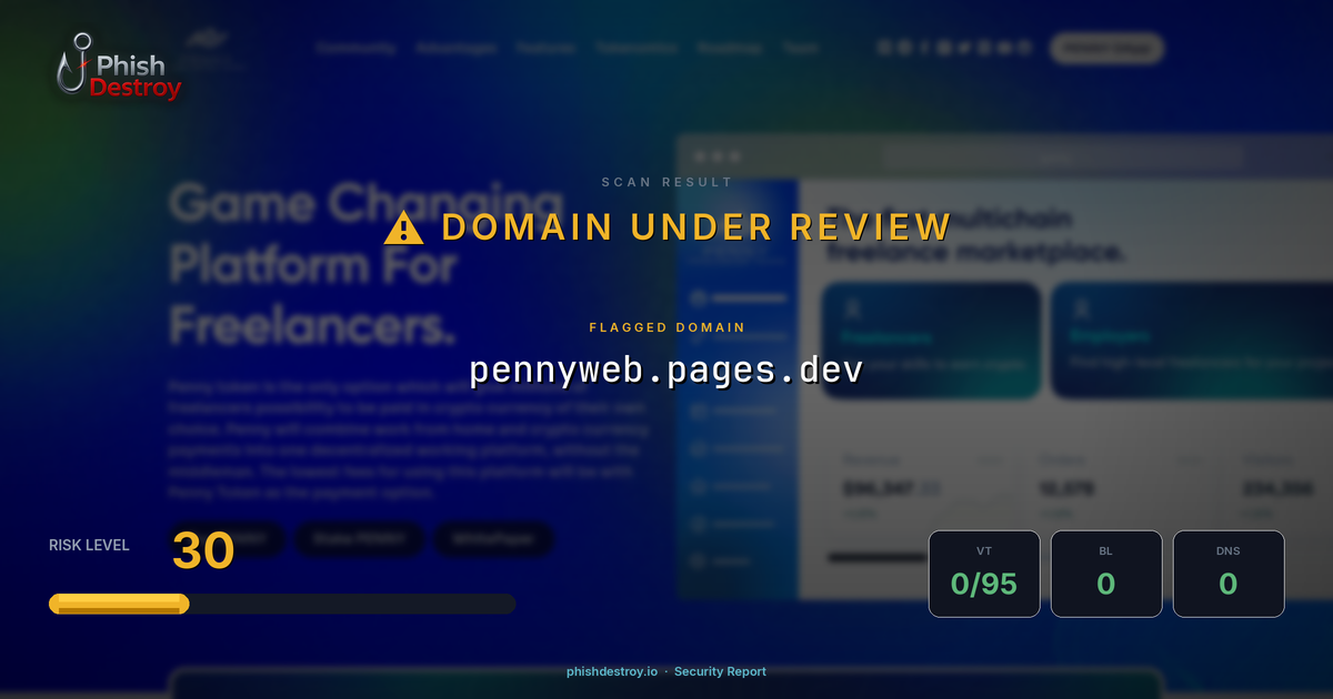 pennyweb.pages.dev phishing report — threat analysis by PhishDestroy