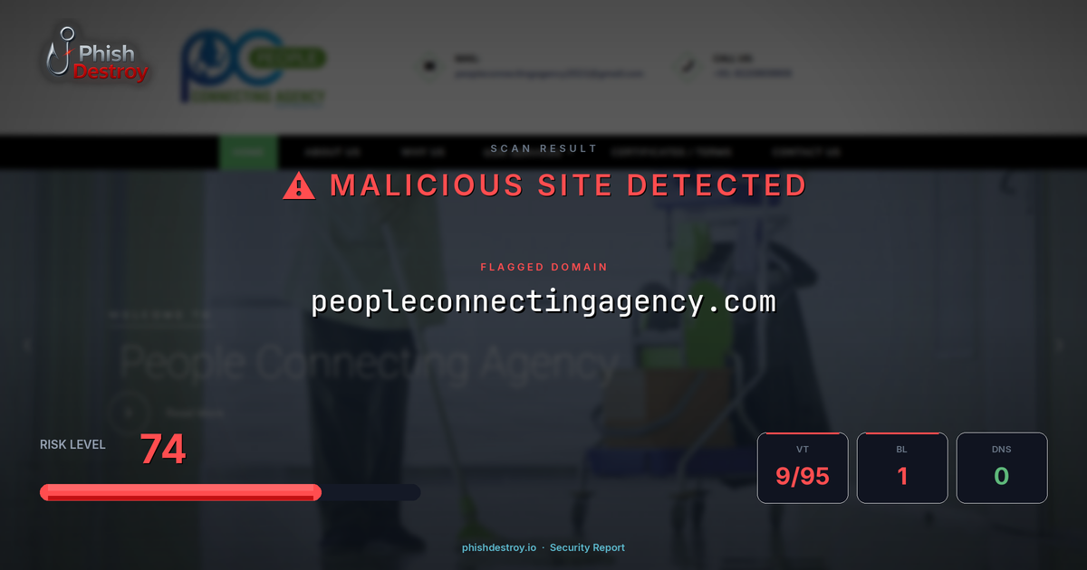 peopleconnectingagency.com phishing report — threat analysis by PhishDestroy