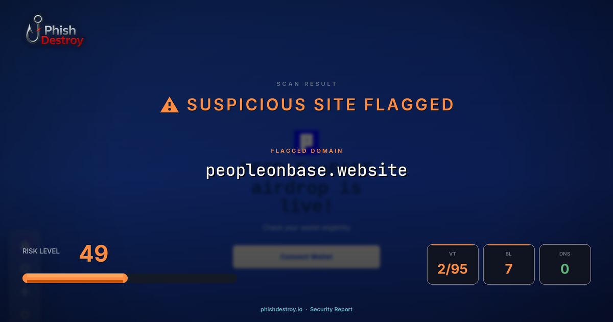 peopleonbase.website phishing report — threat analysis by PhishDestroy