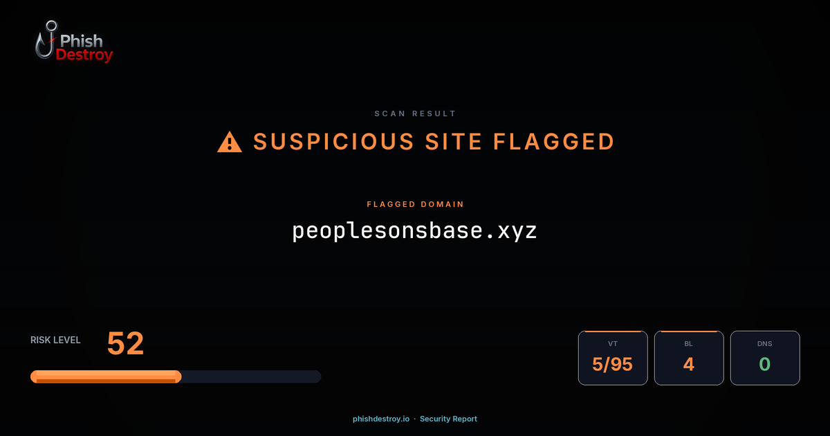 peoplesonsbase.xyz phishing report — threat analysis by PhishDestroy