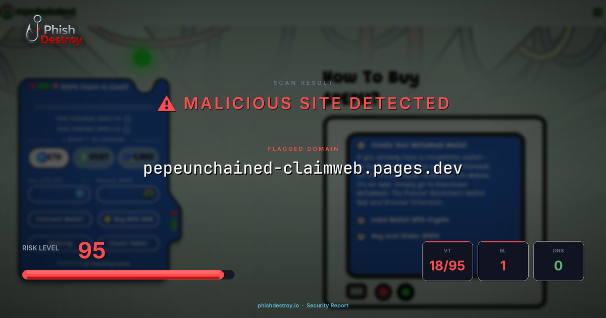pepeunchained-claimweb.pages.dev phishing report — threat analysis by PhishDestroy