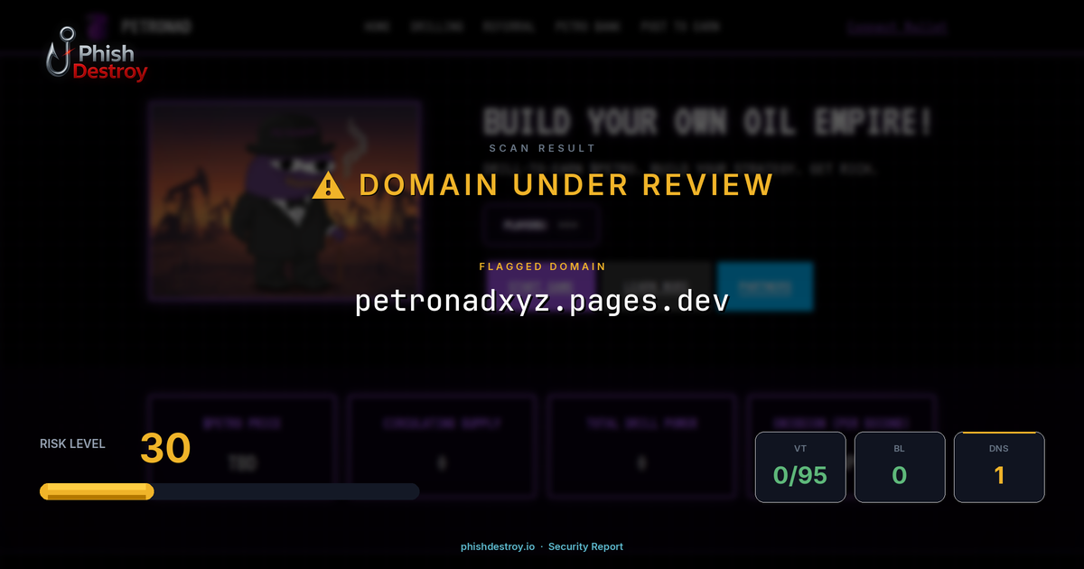 petronadxyz.pages.dev phishing report — threat analysis by PhishDestroy