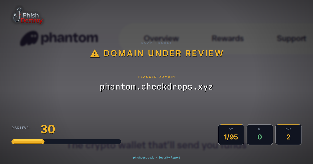 phantom.checkdrops.xyz phishing report — threat analysis by PhishDestroy