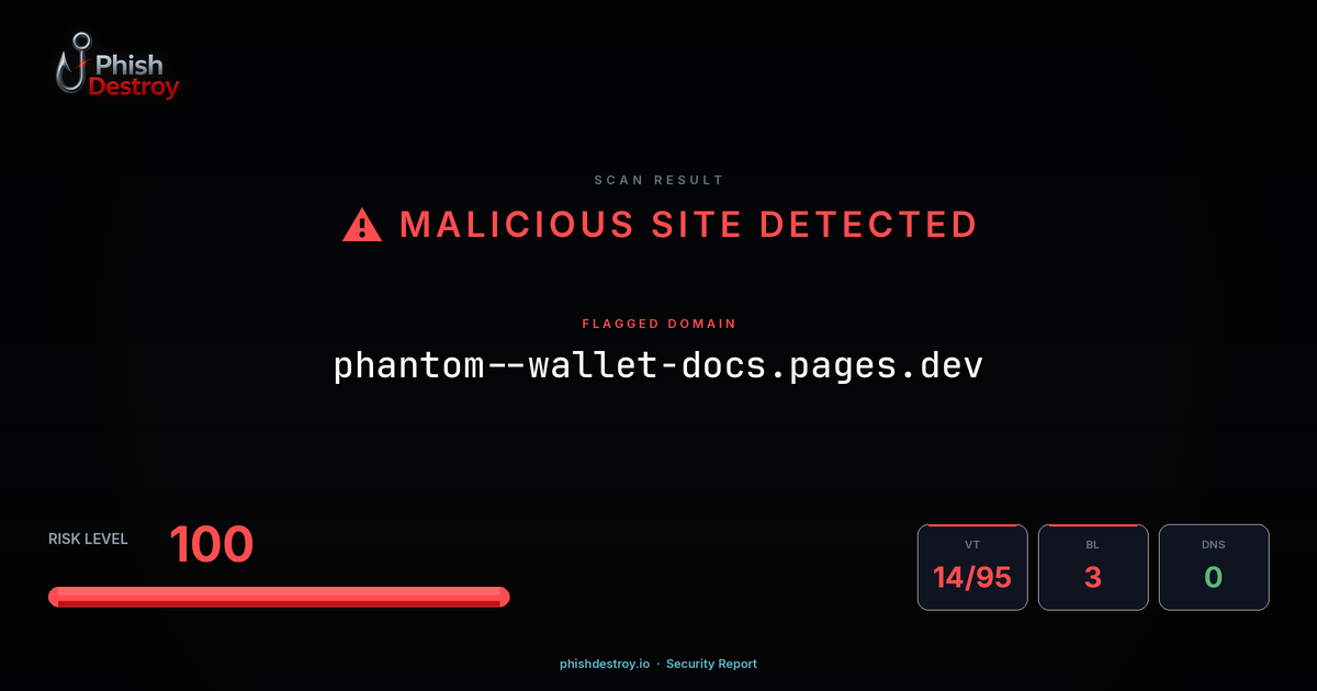 phantom--wallet-docs.pages.dev phishing report — threat analysis by PhishDestroy