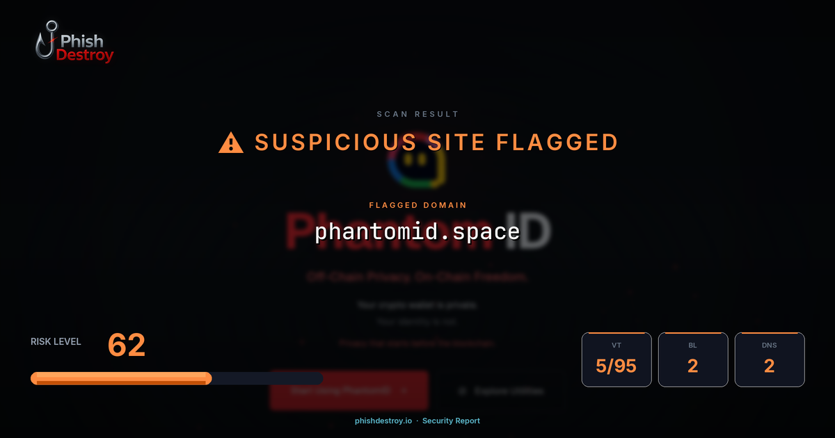 phantomid.space phishing report — threat analysis by PhishDestroy