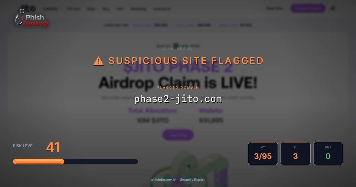 phase2-jito.com phishing report — threat analysis by PhishDestroy