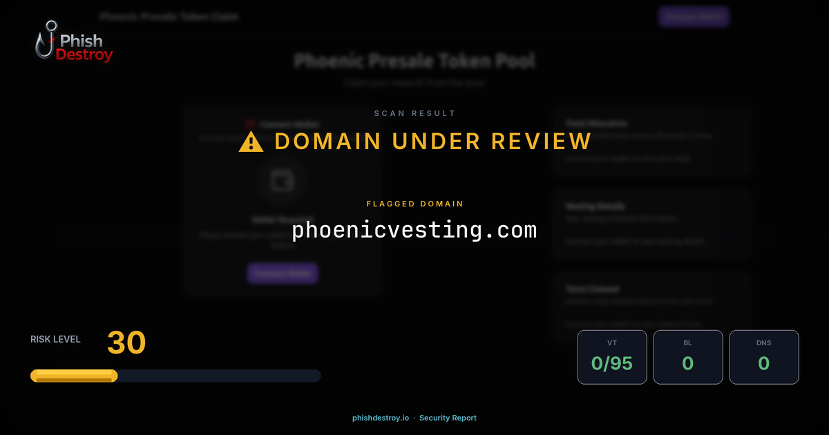 phoenicvesting.com phishing report — threat analysis by PhishDestroy