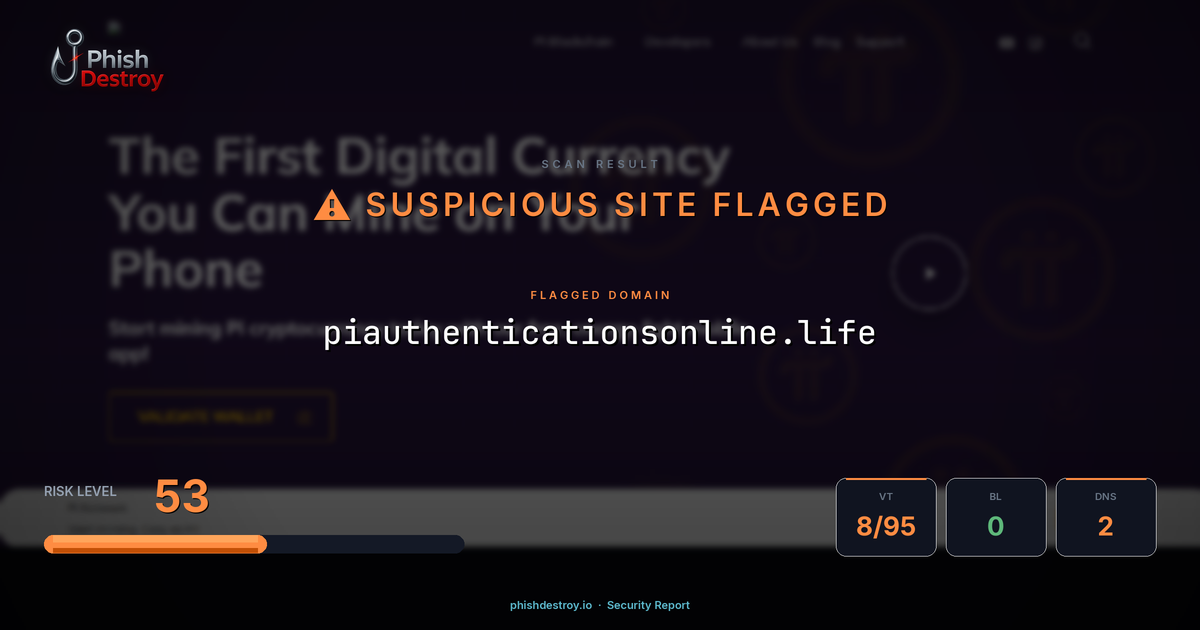 piauthenticationsonline.life phishing report — threat analysis by PhishDestroy