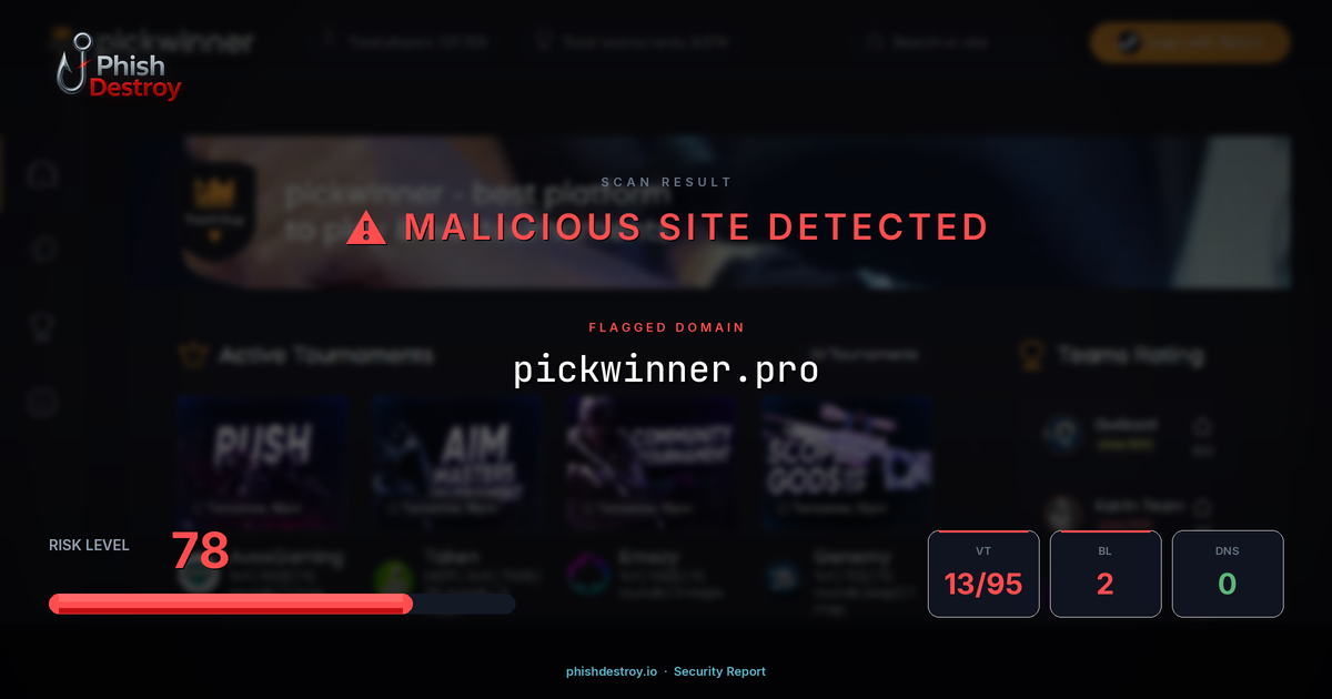 pickwinner.pro phishing report — threat analysis by PhishDestroy