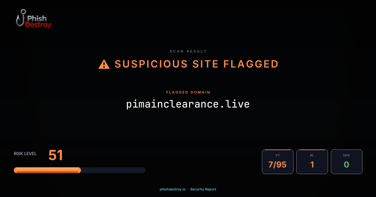 pimainclearance.live phishing report — threat analysis by PhishDestroy